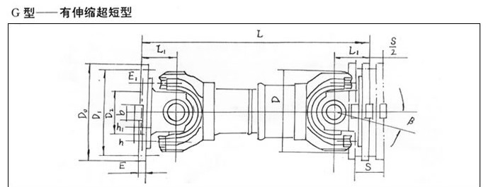 SWP G型(有伸縮超短型)萬(wàn)向聯(lián)軸器